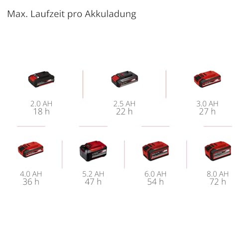Einhell Cordless Construction Site Radio (TE-CR 18) Li DAB+/FM/BT - Solo Power X-Change without battery