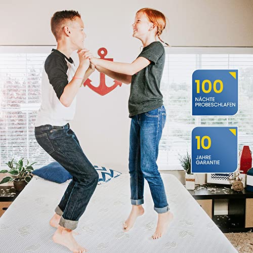 Newentor® Mattress Topper (180x200cm) H2-H3 cold foam | Height: 7cm