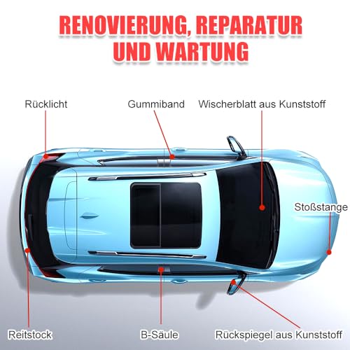 Crystalline coating for cockpit and plastic parts in cars | Antistatic & dust-repellent