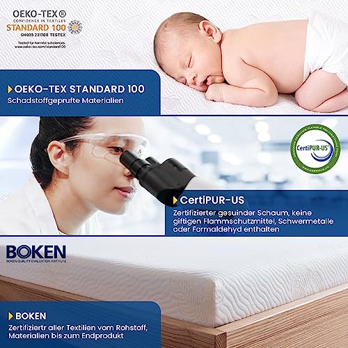 Newentor® Mattress Topper (180x200cm) H2-H3 cold foam | Height: 7cm