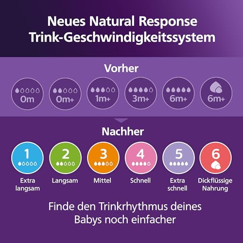 Philips Avent Baby Bottles with AirFree Valve: Gift Set for Newborns