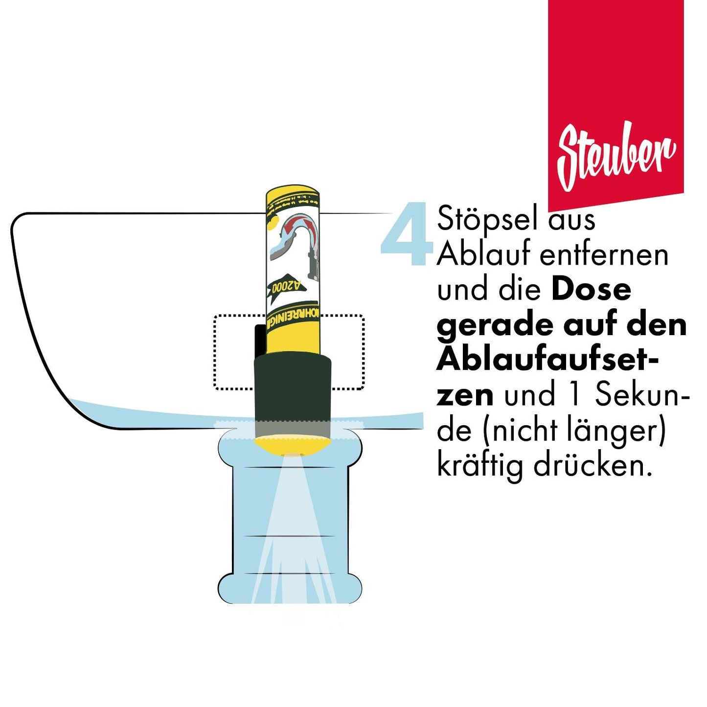 purclean Drain Cleaner A2000 with 150ml | Remove blockages in seconds