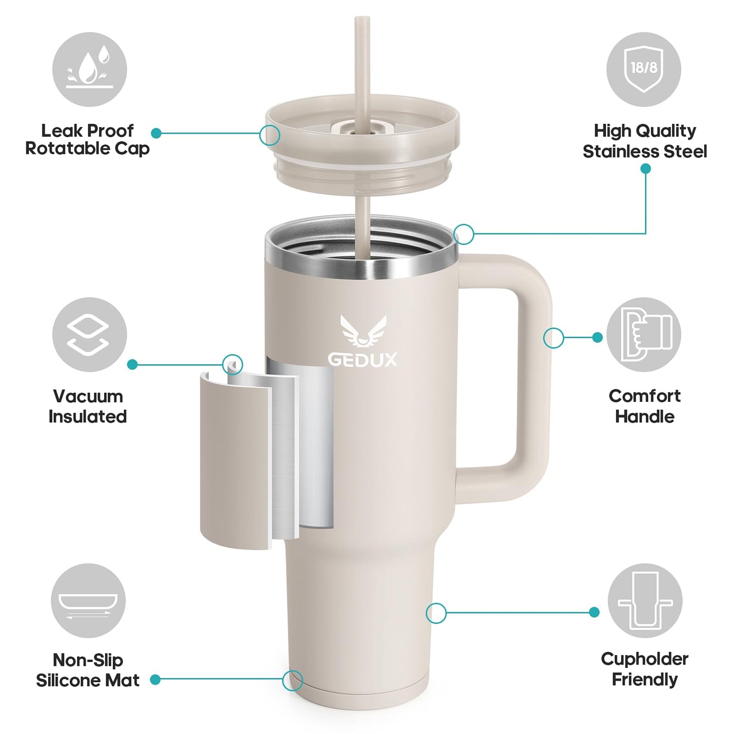 Gedux Thermo Mug (900ml) | 2-in-1 Stainless Steel Drinking Bottle with Straw