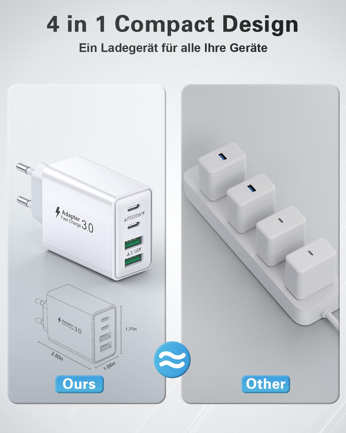 USB-C Ladegerät (40W) 4-Ports Schnellladegerät für iPhone, iPad, Samsung und mehr
