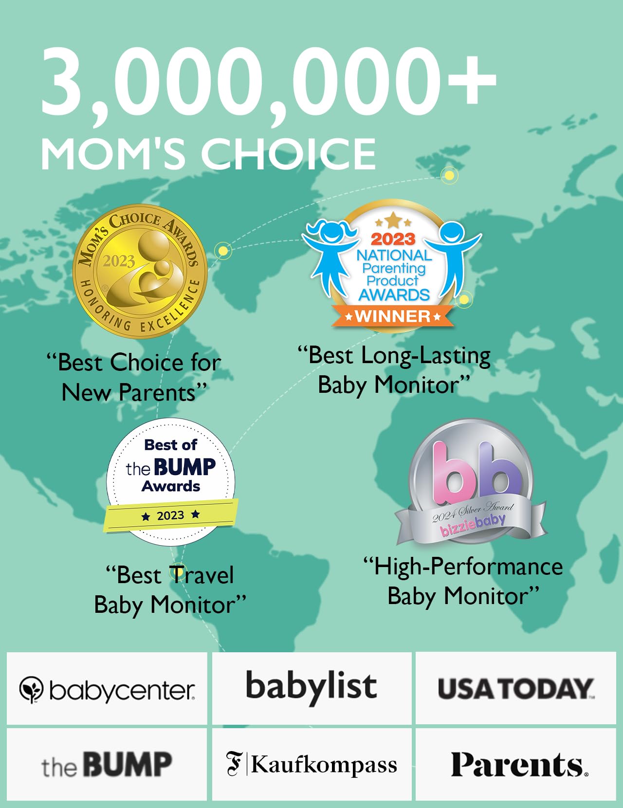 Momcozy BM01 Video Baby Monitor: 5-inch HD Display, 360° View, Night Vision & Two-Way Communication