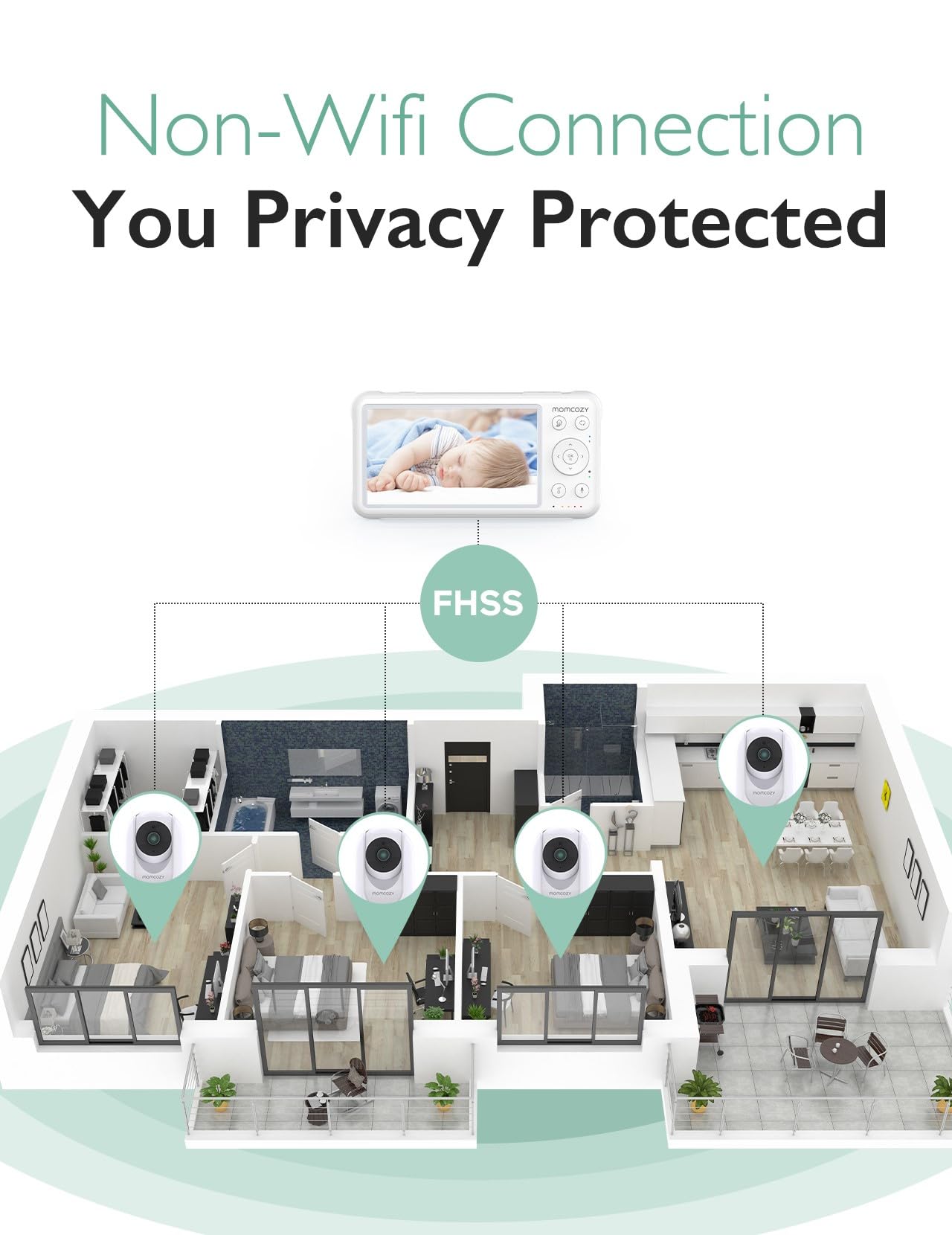 Momcozy BM01 Video Baby Monitor: 5-inch HD Display, 360° View, Night Vision & Two-Way Communication