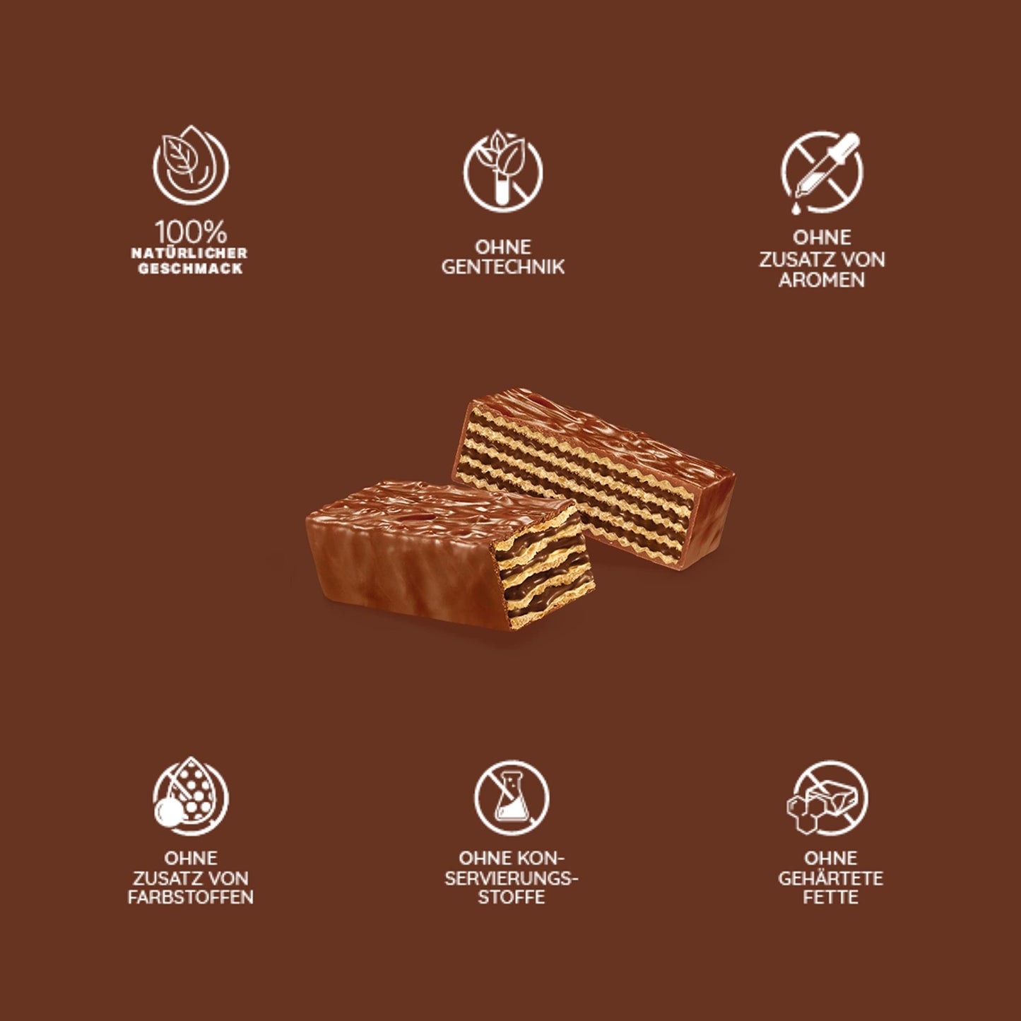 Loacker Gardena Chocolate Wafer Cookies (25x38g) with milk chocolate and cream filling