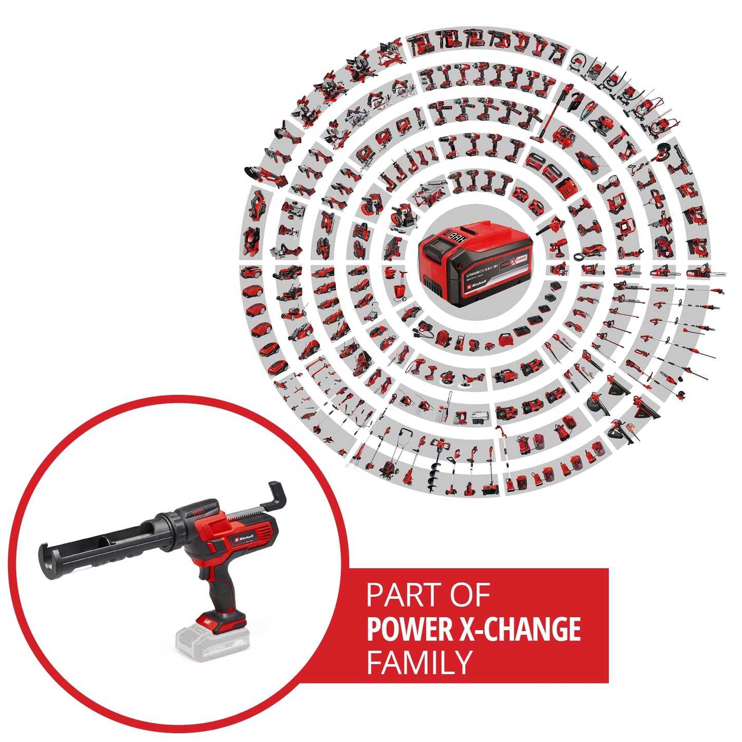 Einhell Akku-Kartuschenpistole (TE-SG 18/10) Li-Solo Power X-Change ohne Akku