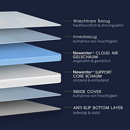 Newentor® Mattress Topper (180x200cm) H2-H3 cold foam | Height: 7cm