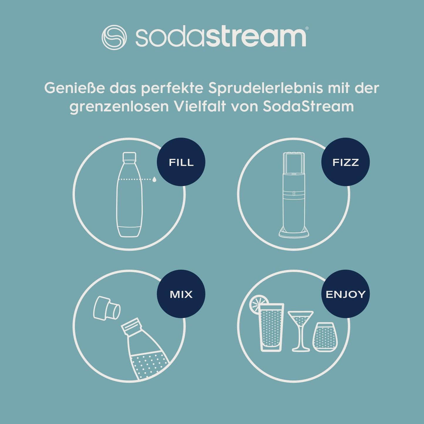 SodaStream E-DUO water carbonator with Quick-Connect: CO2 cylinder including accessories