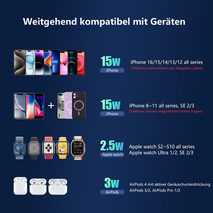 3-in-1 charging station with RGB light for iPhone, Watch &amp; AirPods